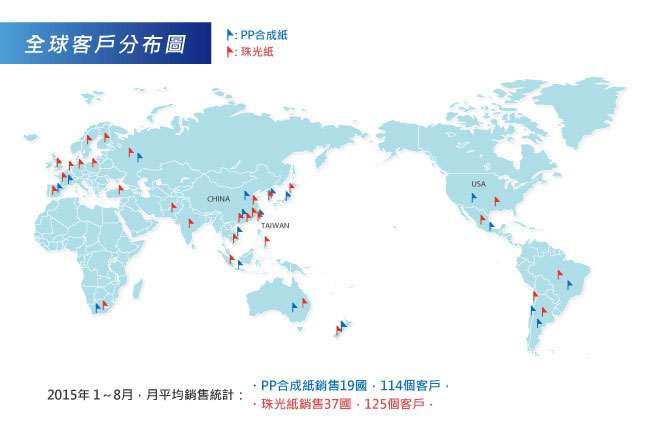全球客戶分布圖