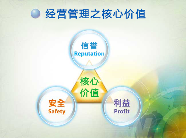 经营管理的核心价值