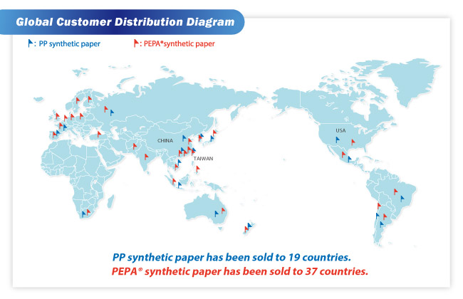 synthetic paper customer
